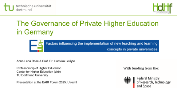 Presentation slide: The Governance of Private Higher Education in Germany. Title: Factors influencing the implementation of new teaching and learning concepts in private universities.